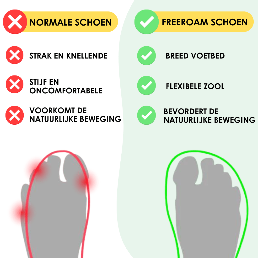 Zacharias® | Warm And Waterproof Winter Barefoot Shoes
