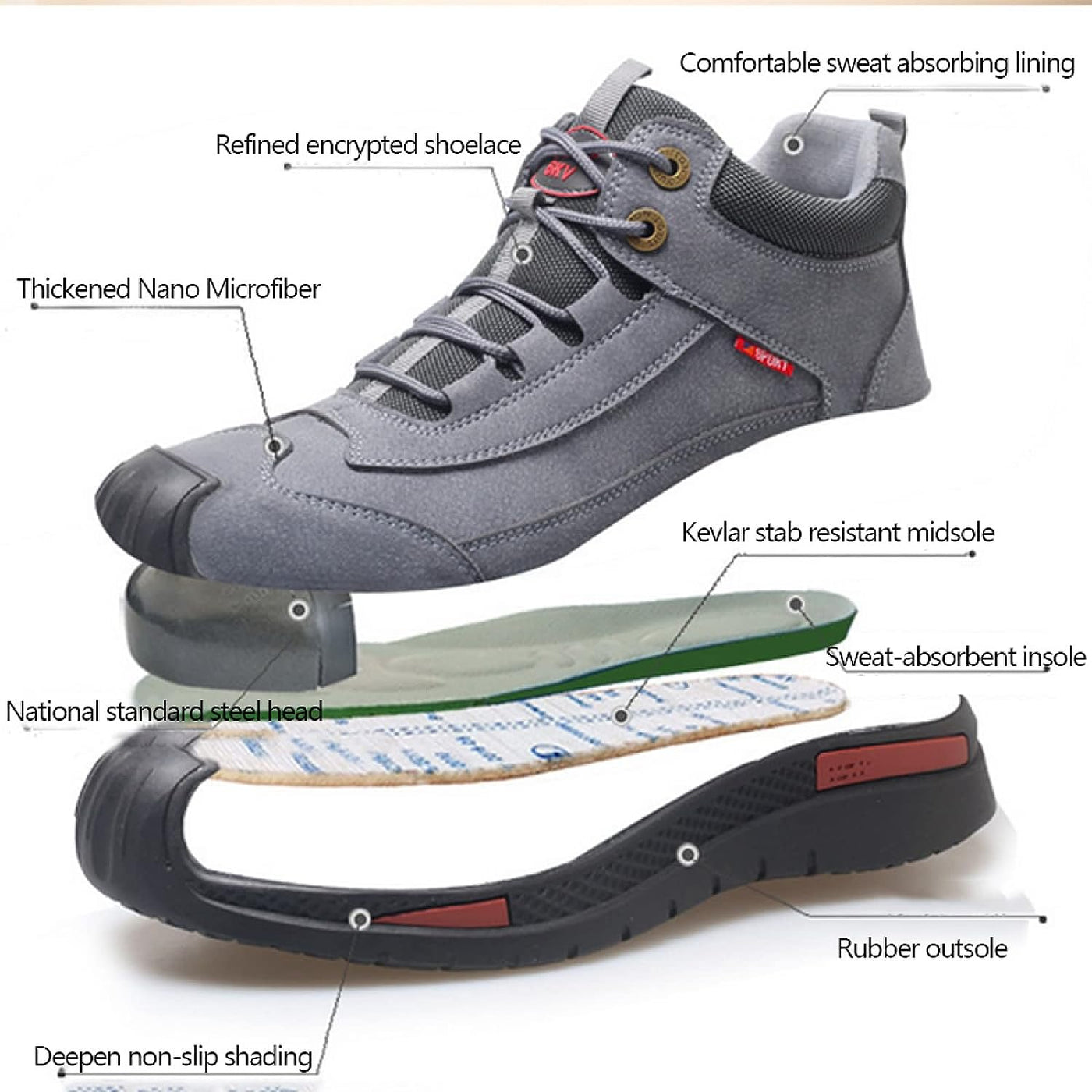 Eduardo® | Waterproof Safety Shoes