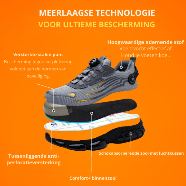 Zephyr® | Ultralight Safety Shoes For Maximum Protection