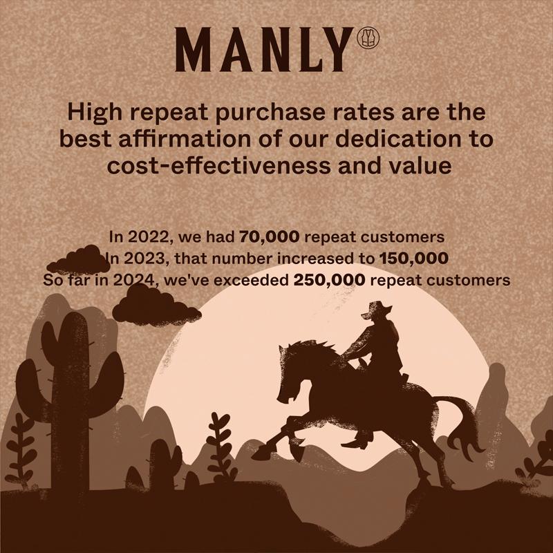 Men's Western Cowboy Style Embroidered Lapel Chest Pocket Long Sleeve DeniShirt